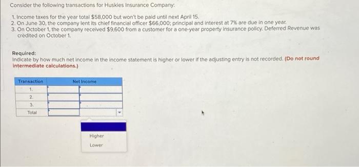 Consider the following transactions for huskies insurance company