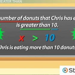 Unit 1 algebra basics homework 11 solving and graphing inequalities